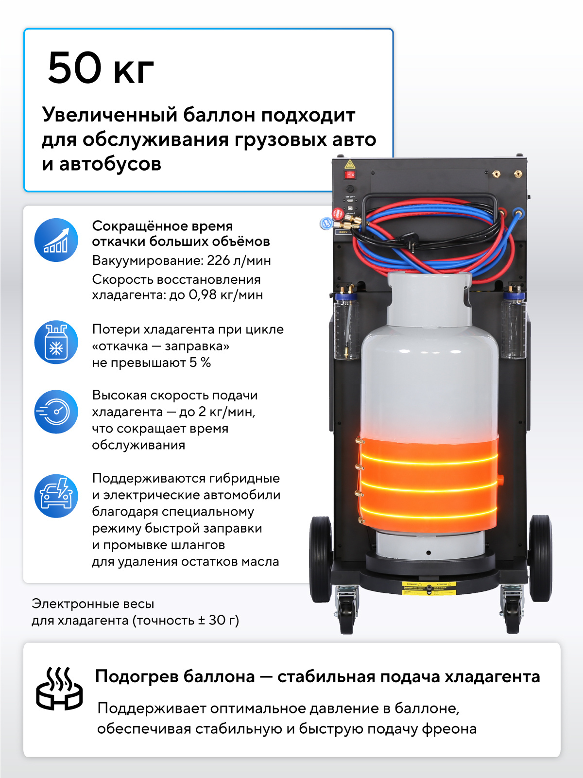 Установка автомат для заправки кондиционеров автобусов с автоматическим впрыском масла NORDBERG NF39_V2