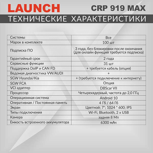 Диагностический мультимарочный сканер Launch CRP919 MAX