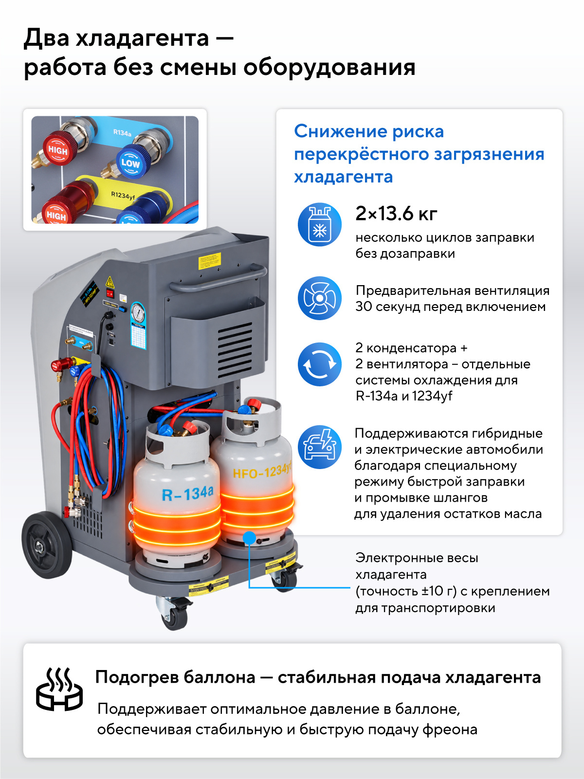 Установка автомат для заправки автомобильных кондиционеров (R134a+R1234yf) NORDBERG NF17