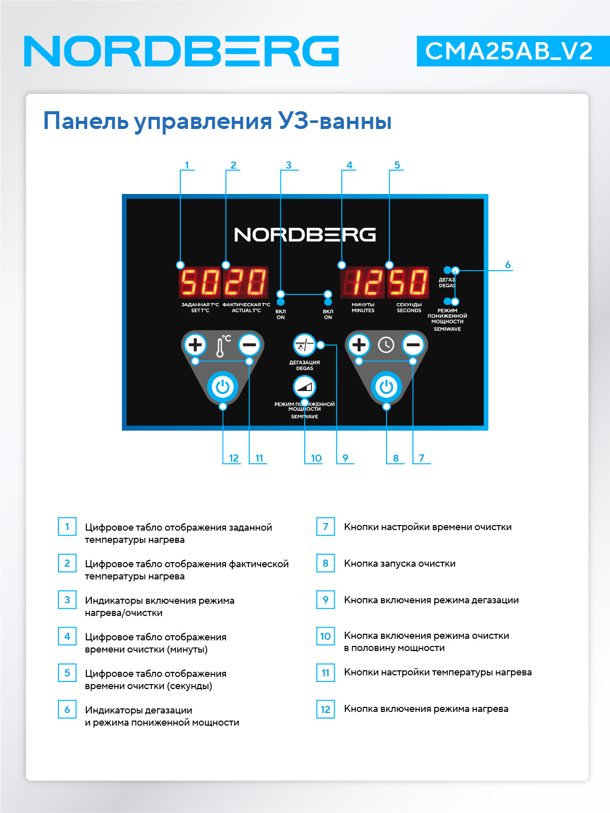 Установка для тестирования и очистки пьезофорсунок, GDI, c камерой визуального контроля  NORDBERG CMA25AB_V2